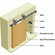 Hafele BL200 Privacy Lock, for Sliding Barn Door, with thumb-lever, Matt stainless steel, Item# 911.27.154, 91127154, 911-27-154