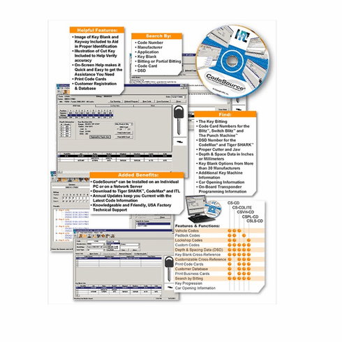 HPC CSPL-CD Padlock Codesource Cd