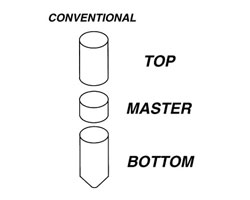 LAB 005-115-BOTTOM .005 Cylinder Bottom Pins, .115", Vial Of 150 005115BOTTOM 005 115 BOTTOM