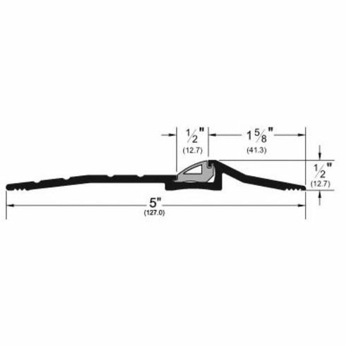 PEMKO 2009APK-36 Threshold