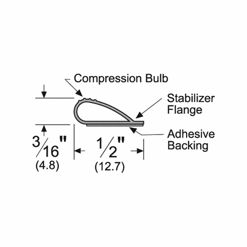 PEMKO PK55BL-20 Adhesive Gasketing