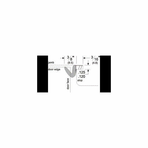 PEMKO Q103W-85 Gasketing
