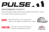 Richardson PTS20C Pulse Custom Flex-Fit Baseball Cap