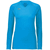 power blue