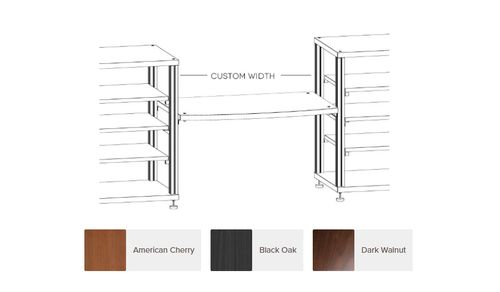 Synergy Bridge - Call for Quote