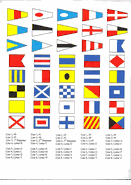 Nautical Signal Flag Stickers