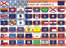 US State Flags