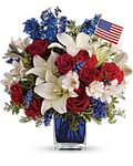 America The Beautiful America The Beautiful