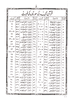 Arabic Qur'an 13 Line IndoPak Student Size (5" x 7" approximate) PUBLISHER & EDITION MAY BE DIFFERENT FROM PHOTO SHOWN