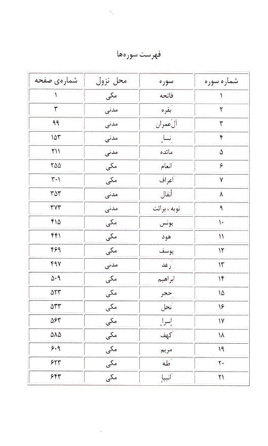 Farsi Qur'an Arabic and Farsi Translation (Quran e Karim) (Ataollah