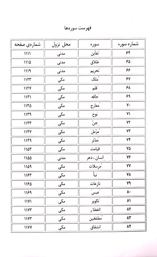 Farsi Qur'an Arabic and Farsi Translation (Quran e Karim) (Ataollah