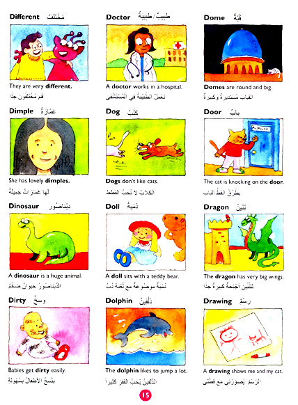 Goodword Arabic Picture Dictionary for Kids : 500 Words to Get You ...