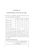 Learn The Language of The Holy Qur'an (Abdallah Abbas Nadwi)