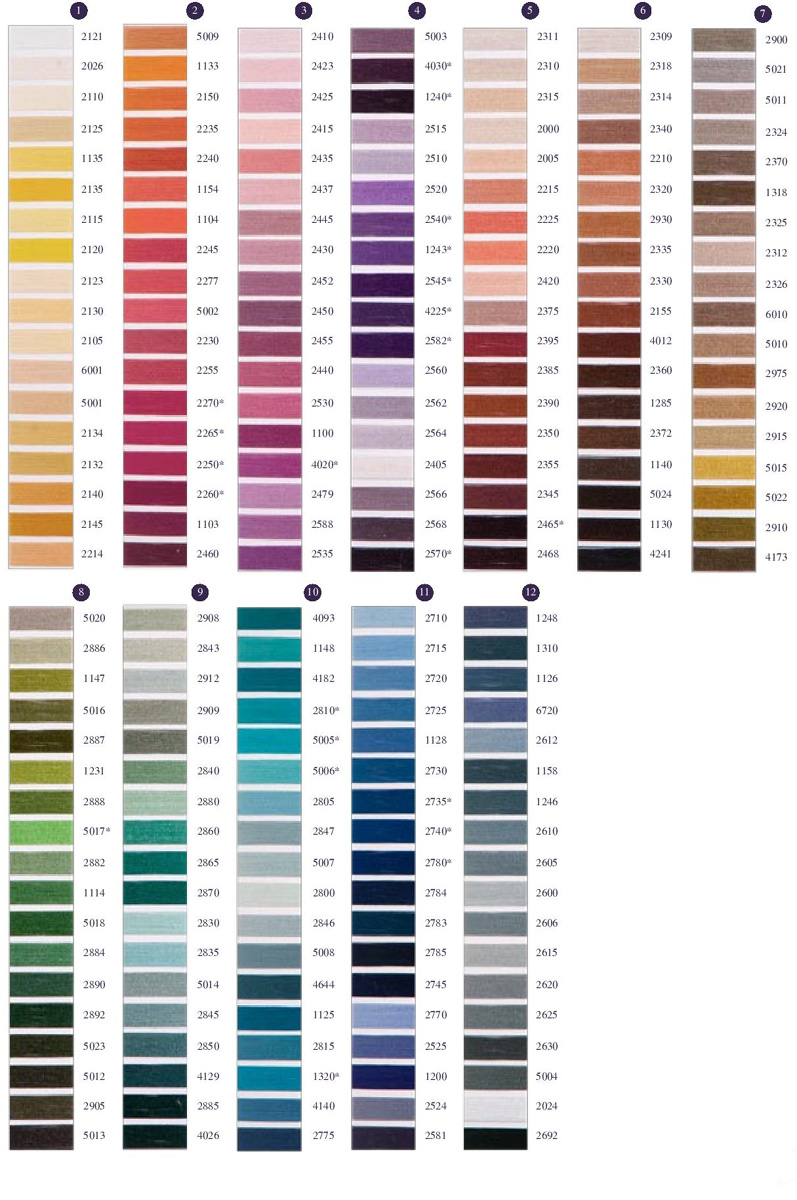 Aurifil Thread Color Card Aurifil Embroidery Color Chart