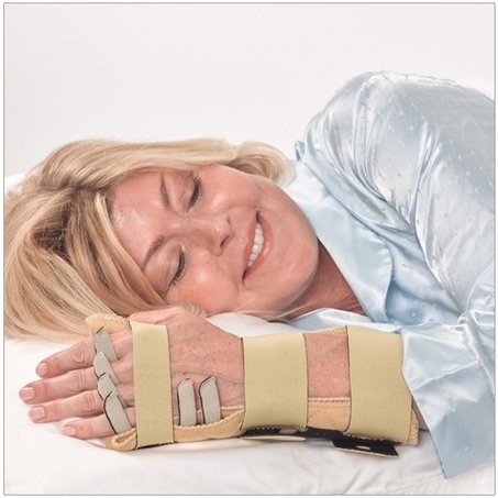 3PP Comforter Wrist Splint