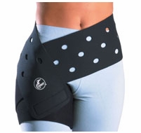 Cramer Groin Strain Brace