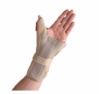 Thermoskin Carpal Tunnel Brace with Thumb Spica