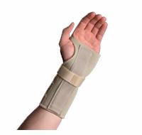 Thermoskin Wrist / Hand Carpal Tunnel Brace