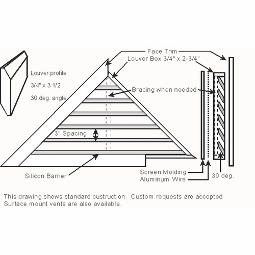 144" base 10/12 pitch Triangle Gable Vent