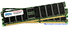 <font color="red">4GB Kit (2GB x 2)</font>  PC2100 <font color="green">ECC Registered</font> - Memory Upgrade For Dell System