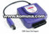 GameCube Converter PS/PS2 to GameCube <font color=brown>w/ Dance Pad Support</font>