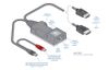  ADDERLink INFINITY 102T DP High performance ZeroU IP KVM dongle for extension or matrix of video, audio and USB over a single cable.