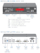 Adder AdderLink INFINITY Dual Extender Receiver