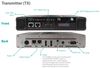 Adder INFINITY 4K 60Hz KVM-Over-IP Dual DisplayPort Matrix Transmitter