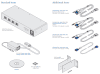 AdderView Secure 4 Port EAL4+, EAL2+ & Tempest KVM Switch with USB, and VGA