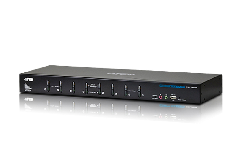 Quad Monitor KVM From Your Switching Experts KVM Switches Online