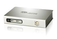4-Port USB-to -Serial RS-232 Hub
