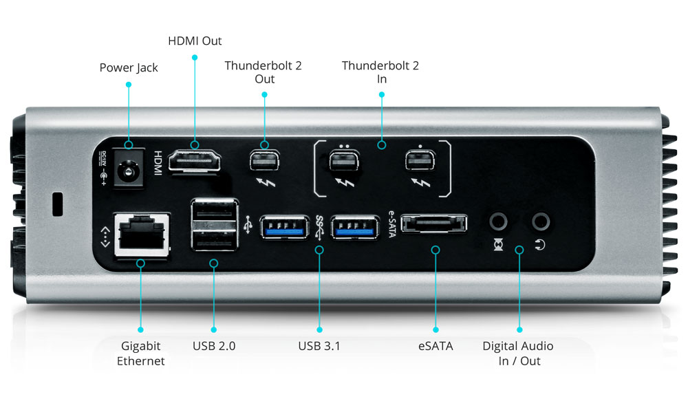US7220 2Port Thunderbolt 2 KVM Switch / Docking Station