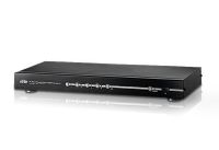 4-Port HDMI Switch with Dual Output