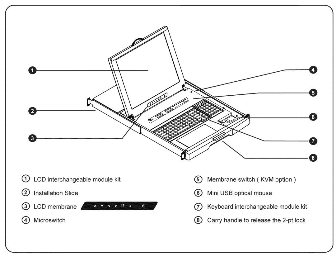 RKP7 1U 17Inch Rack Mount Monitor Keyboard Drawer w/ detachable mini mouse