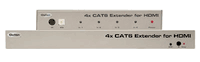 Gefen 4x CAT6 Extender for HDMI