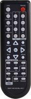 Remote for Multiview Seamless Switcher