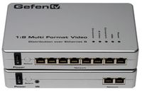 Gefen TV