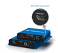 Secure DisplayPort/HDMI Video Isolator: 1-Port, PP4.0 Compliant