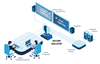 Secure DisplayPort/HDMI Video Isolator: 1-Port, PP4.0 Compliant