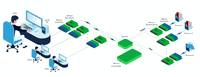 Secure Multi-Domain KVM and Video Over IP Matrix Systems