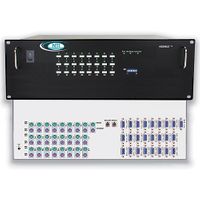 NTI 24 Port KVM Switch