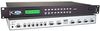 ST-2X4-U - NTI Nodemux ST-2X4-U - Click To Enlarge