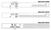 High-density CATx KVM 8-Port, 16-Port or 32-Port 