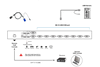 8-Port USB Hub KVM Switch and Extender - VGA