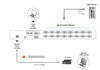 USB VGA KVM Switch and Extender 8-Port or 16-Port 
