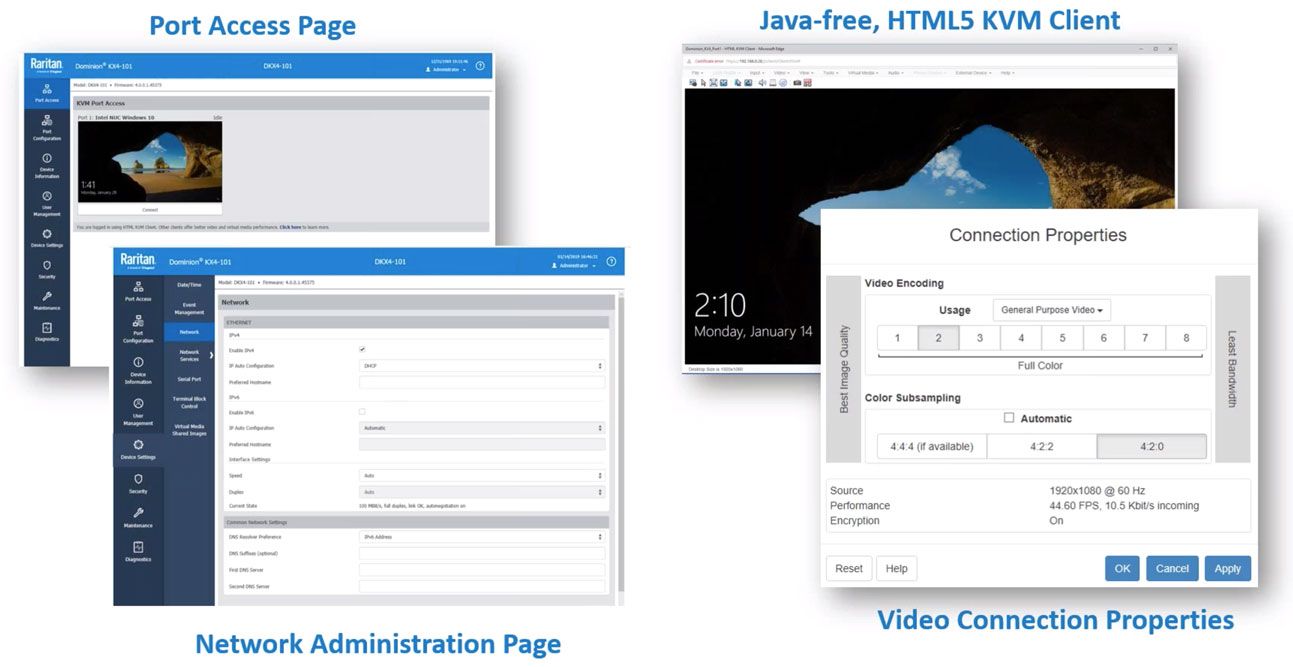 DKX4101 Raritan Dominion KX IV101 Ultra High Performance 1Port 4K