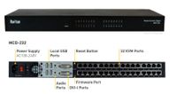 Raritan MasterConsole CAT5 KVM Switch - 2 User, 32 Ports, 1024 Managed Servers (Cascaded) - VGA / DVI / HDMI / DP