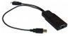MDCIM-HDMI - Raritan MDCIM-HDMI - Click To Enlarge