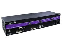 Smart-AVI 2-port DVI-D, USB 2.0, Audio and RS232 Fiber Extender