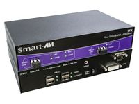 Smart-AVI 1-port DVI-D, USB 2.0, Audio and RS232 Fiber Extender